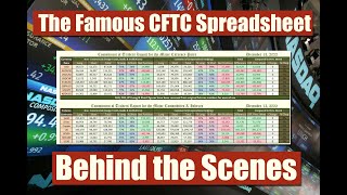 🔴🔎 Building White Oak FX Famous CFTC CoT Report Spreadsheet  📊 Creating CoT Report Excel Sheet [upl. by Wistrup]