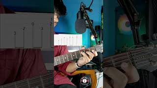 La Bamba  Ritchie Valens Intro Guiter Tutorial guitar tutorial [upl. by Scarito]