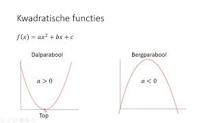 Kwadratische functies 3 HAVO amp 3 VWO [upl. by Aieki133]