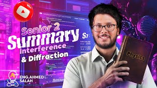 Summary interference and Diffraction [upl. by Ahsener909]