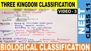 Three Kingdom Classification in Hindi  Biological Classification  Class 11  NCERT  NEET 2020 [upl. by Amir594]