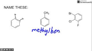 Naming Aromatic Hydrocarbons [upl. by Heintz]