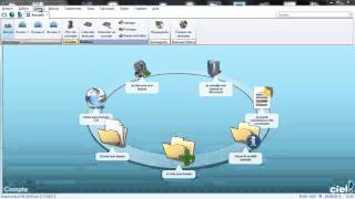 Extrait la comptabilite budgétaire CIEL Comptabilite [upl. by Nikolaos]