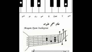 12 ARABIC MAQAMS OUD AND KEYBOARD [upl. by Weiser]