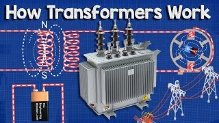 How does a Transformer work  Working Principle electrical engineering [upl. by Emmalynne478]