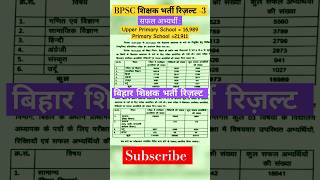 बिहार शिक्षक भर्ती रिज़ल्ट 3bpscbpsctrebpscteacher shortsfeed trending ytshorts uppcutoff [upl. by Tsugua]