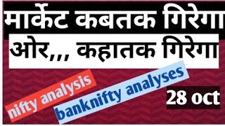 nifty prediction banknifty analyses makemoneyonline trading nifty [upl. by Claudell]