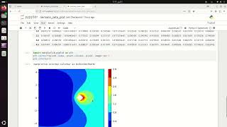 Riemann zeta function plot [upl. by Aileda]