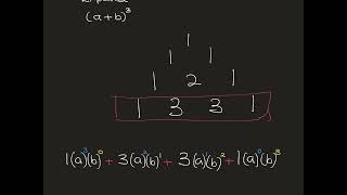 PASCALS TRIANGLE AND BINOMIAL THEOREM 1 [upl. by Leahkim671]