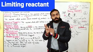 Part1 Limiting reactants  ch1 Basic concepts  11th class Chemistry [upl. by Og503]