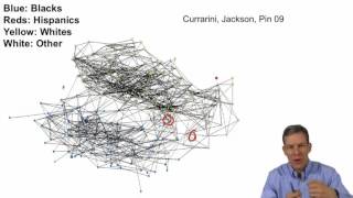 Social and Economic Networks 21 Week 2 Homophily [upl. by Rysler607]