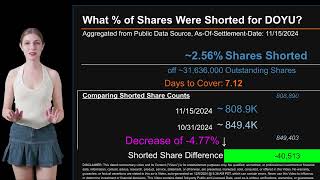 How much is DOYU Shorted What is Short Interest for DOYU As of Nov 15 2024 Settlement Date [upl. by Nytsirhc]