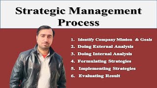 Strategic Management Process [upl. by Podvin]