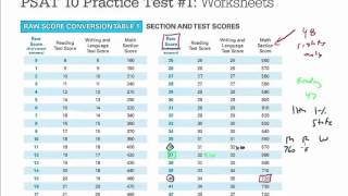 PSATNMSQT Scoring and Qualification [upl. by Assir]