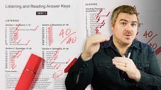 The ONLY IELTS Reading Strategy You Need in 2024 [upl. by Leumek]