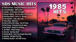 80s Hits  80s Greatest Hits  Summer Hits 1985  1 Hour of Top Hits 1985  Greatest 80s Music Hits [upl. by Ellenahc]