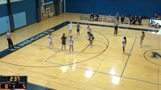 NPHS JV Girls Basketball vs Methacton 12024 Huddle Cam [upl. by Edorej]