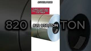 DX51 1mm Galvanized Steel Coil Price [upl. by Goddord]