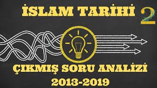 40 İSLAM TARİHİ2 KPSS DKABİHL Çıkmış Soru Çözümü ve Analizi》 2020 [upl. by Huff]