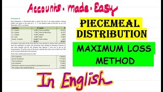 3 Maximum Loss Method  Piecemeal Distribution  in ENGLISH  CA InterIPCC [upl. by Pepper]