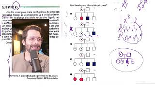 GABARITO ENEM 2024  BIOLOGIA [upl. by Caresse]