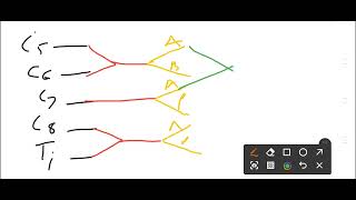 Simplified BRACHIAL PLEXUS [upl. by Tiat958]