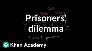 Prisoners dilemma and Nash equilibrium  Microeconomics  Khan Academy [upl. by Oyek]