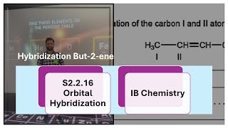 How to find hybridisation around carbon atoms in but 2 ene [upl. by Range]