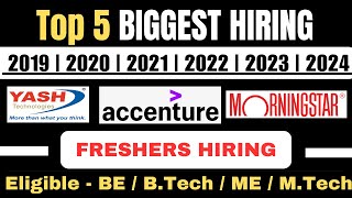 5 OFF Campus drive  Internship 2024  Accenture Recruitment 2024  Software developer jobs hiring [upl. by Siffre628]