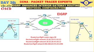 CCNA DAY 38 EIGRP Configuration  How to configure EIGRP Routing Protocol in Cisco Packet Tracer [upl. by Nosduh656]