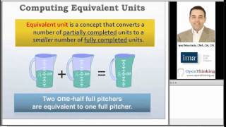 CMA Part1 Exam Boot Camp Online Review by Iyad Mourtada  OpenThinking Dubai [upl. by Gaudette309]