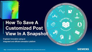 How To Save A Customized Post View In A Snapshot [upl. by Adla868]