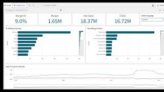 Qlik Sense Multilingual Work with language you prefer [upl. by Ahsyia]