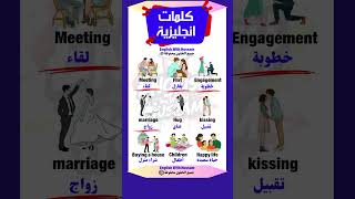 تعلم كلمات انجليزية مهمة وشائعة في الحياة اليومية تعلمالإنجليزية كلماتانجليزية learnenglish [upl. by Heddie]