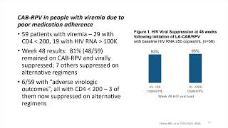 Key Updates from CROI 2024 [upl. by Krall]