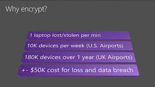 Single Sign On SSO with BitLocker and Common Myths about Pre Boot Authenticati [upl. by Millwater]