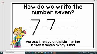 How To Write The Number 7 [upl. by Rausch]