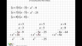 08 Tercera Igualdad Notable [upl. by Coppock]