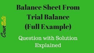 Balance Sheet from PostAdjustment Trial Balance Full Example [upl. by Margreta]