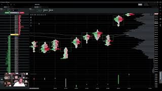 How I Configure Tradovate Footprint Settings to Analyze Order Flow on ES Futures [upl. by Winthrop733]