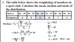 Mean median and mode of grouped DataLesson 1 [upl. by Esilahs]