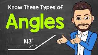 Types of Angles Acute Obtuse Right Straight Reflex  Math with Mr J [upl. by Lubba]