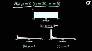 What is a pvalue Updated and extended version [upl. by Llekcir]