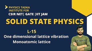 solid state physics15  vibration in one dimensional monoatomic lattice [upl. by Tena]