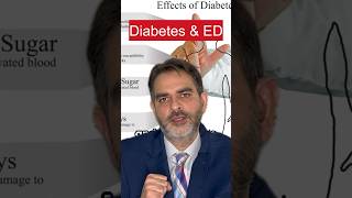 How To Beat Diabetes And Conquer Erectile Dysfunction sexualdysfunction [upl. by Hernandez]