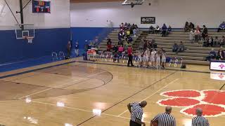 Cougar Girls Basketball Garden City vs Robichaud [upl. by Aisiat137]