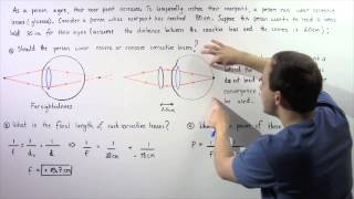 Corrective Lens and Farsightedness Example [upl. by Means]