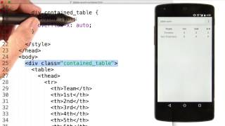 Responsive Tables  Contained Scrolling  Responsive Web Design Fundamentals [upl. by Joice]