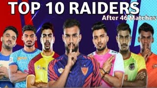 Pro Kabaddi Season 11 Top 10 Raiders After 46 Match shorts Kabaddi PKL11 Sports virals [upl. by Gratt628]