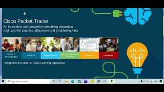 Cisco Packet Tracer configuration [upl. by Garwood]